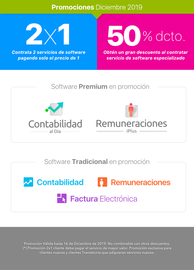 Software en promoción Línea Premium: Contabilidad al Día,  Remuneraciones iPlus. Línea Tradicional: Contabilidad, Remuneraciones