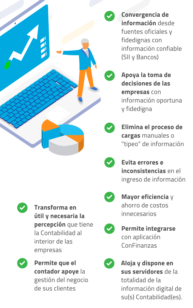 Transforma la Contabilidad Tradicional con Contabilidad al Día de Transtecnia