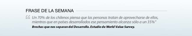 Frase de la Semana
