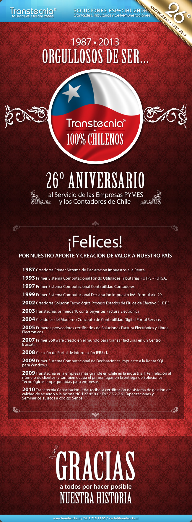Transtecnia - Orgullosos de ser 100% chilenos. 26º Aniversario 1987-2013
