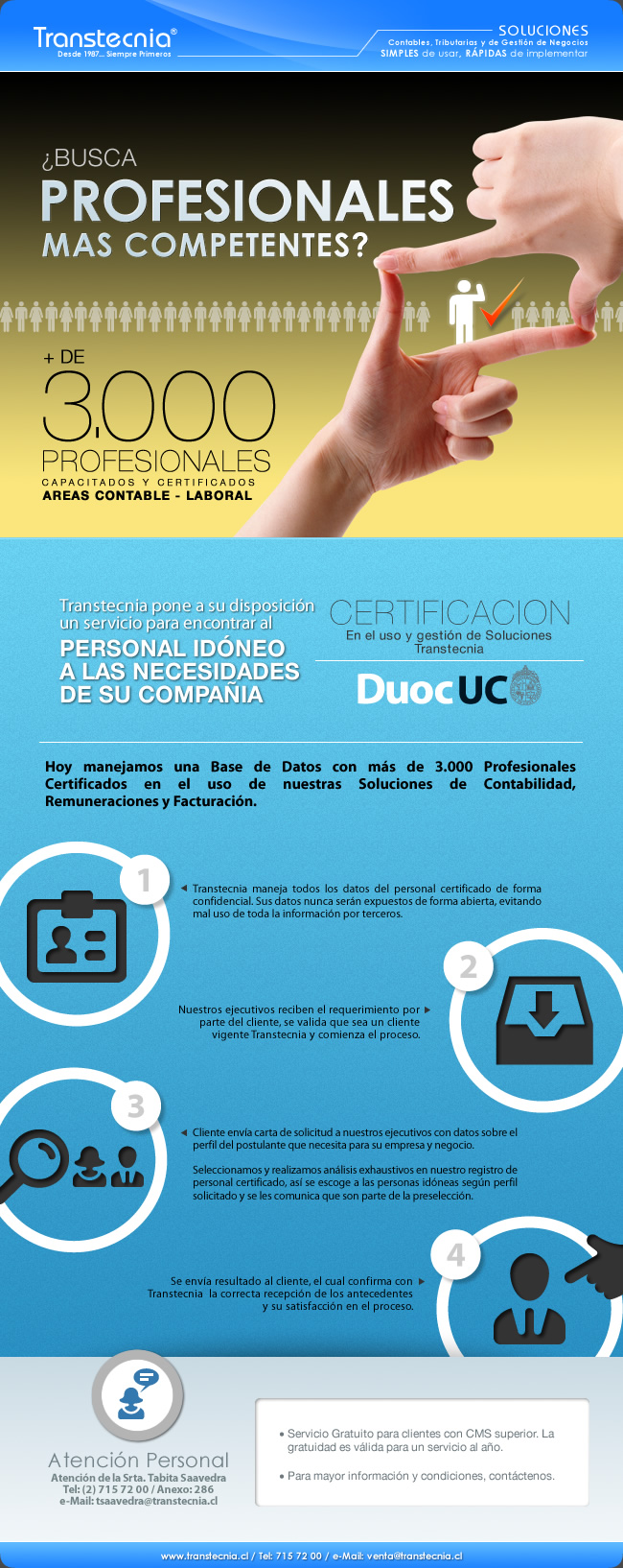 Transtecnia - &iquest;Busca Profesionales m&aacute;s Competentes? + de 3.000 Profesionales capacitados y certificados de las &aacute;reas contable y laboral